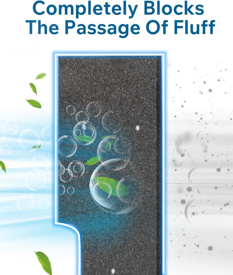 JSAHAH WH01X35719 Lint Filter 4-Pack - for GE Profile Washer Dryer Combo - Hand Washable and Reusable - for Models: PFQ97HSPVDS - Dryer Lint Filter Replacement - All In One Washer Dryer Combo Filter - Image 5